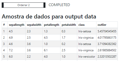 Resultado