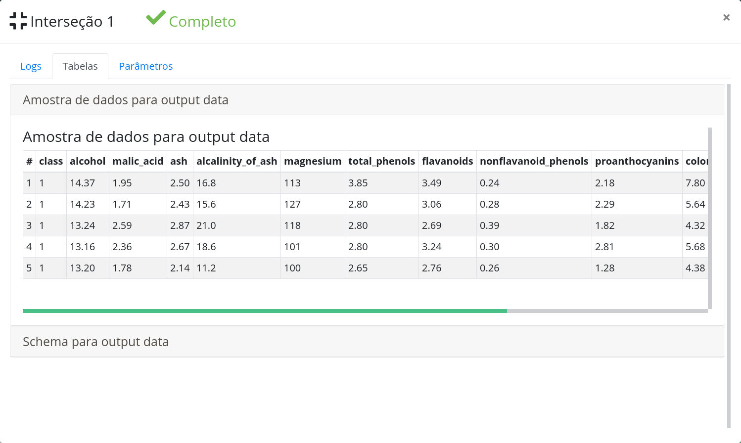 Resultado